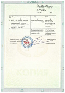 2020.02.06 Каменка - Приложение к сертификату - Прокат арматурный для железобетонных конструкций периодического профиля.